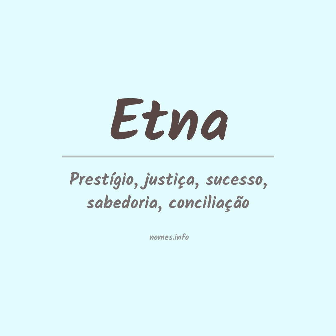 Significado do nome Etna