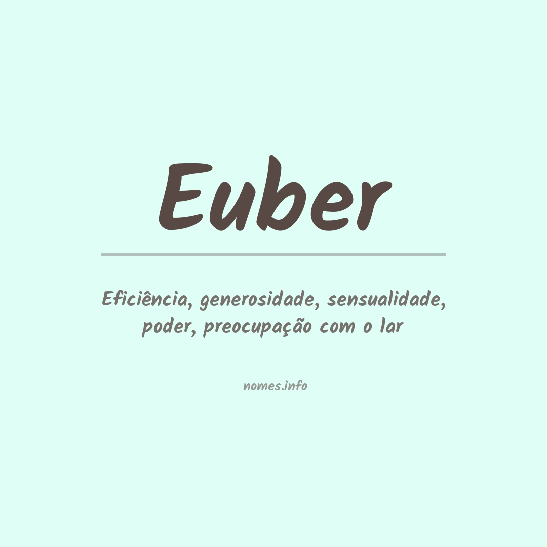 Significado do nome Euber
