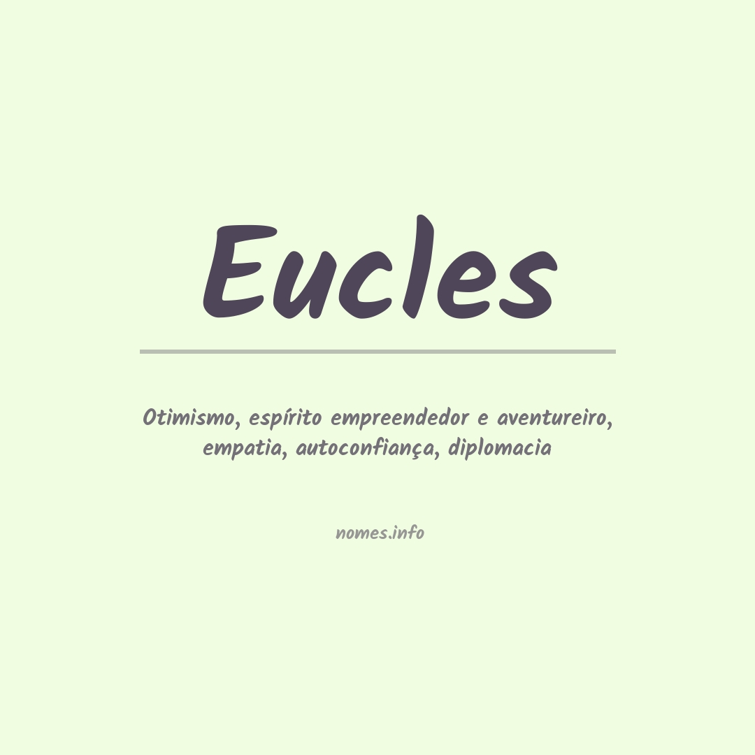 Significado do nome Eucles