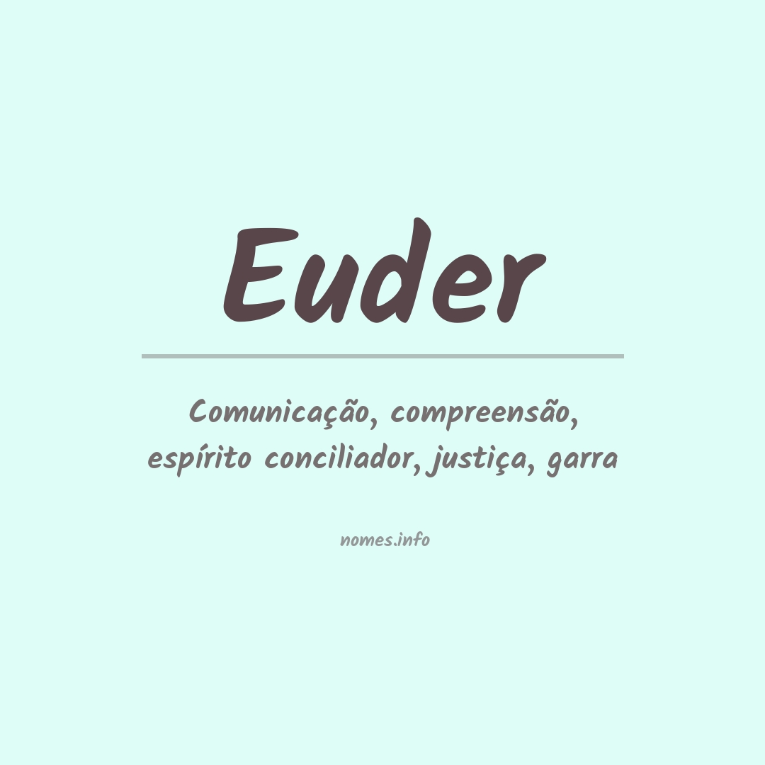 Significado do nome Euder