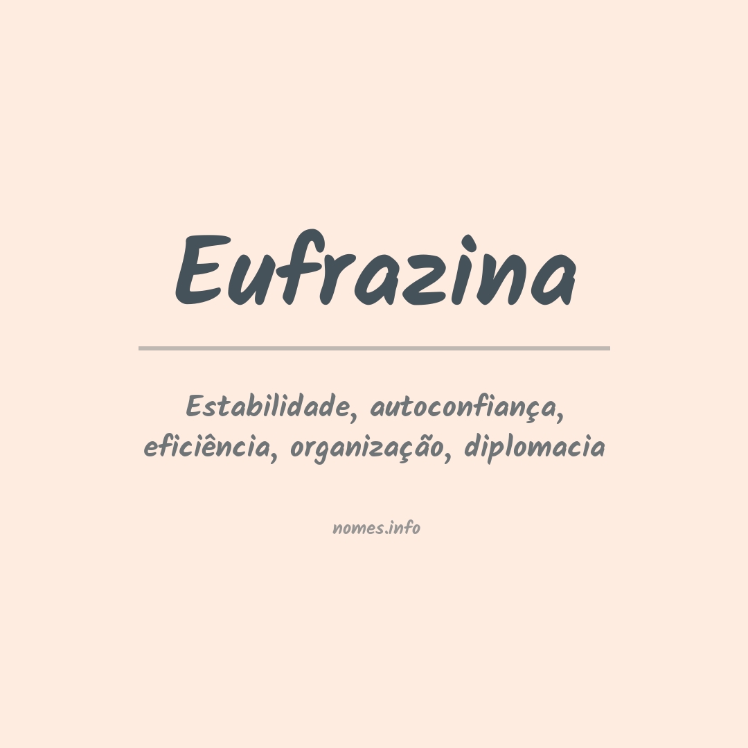 Significado do nome Eufrazina