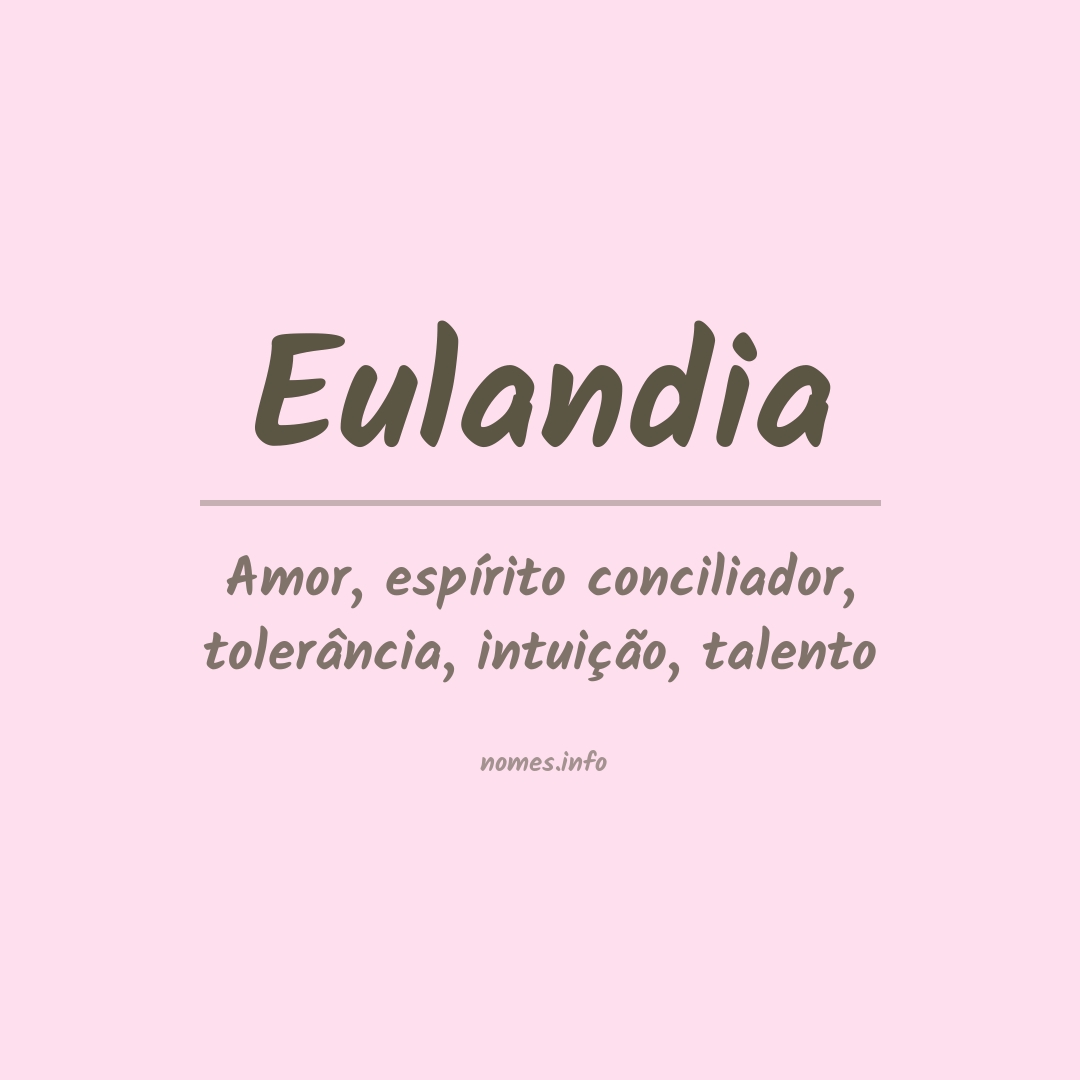 Significado do nome Eulandia