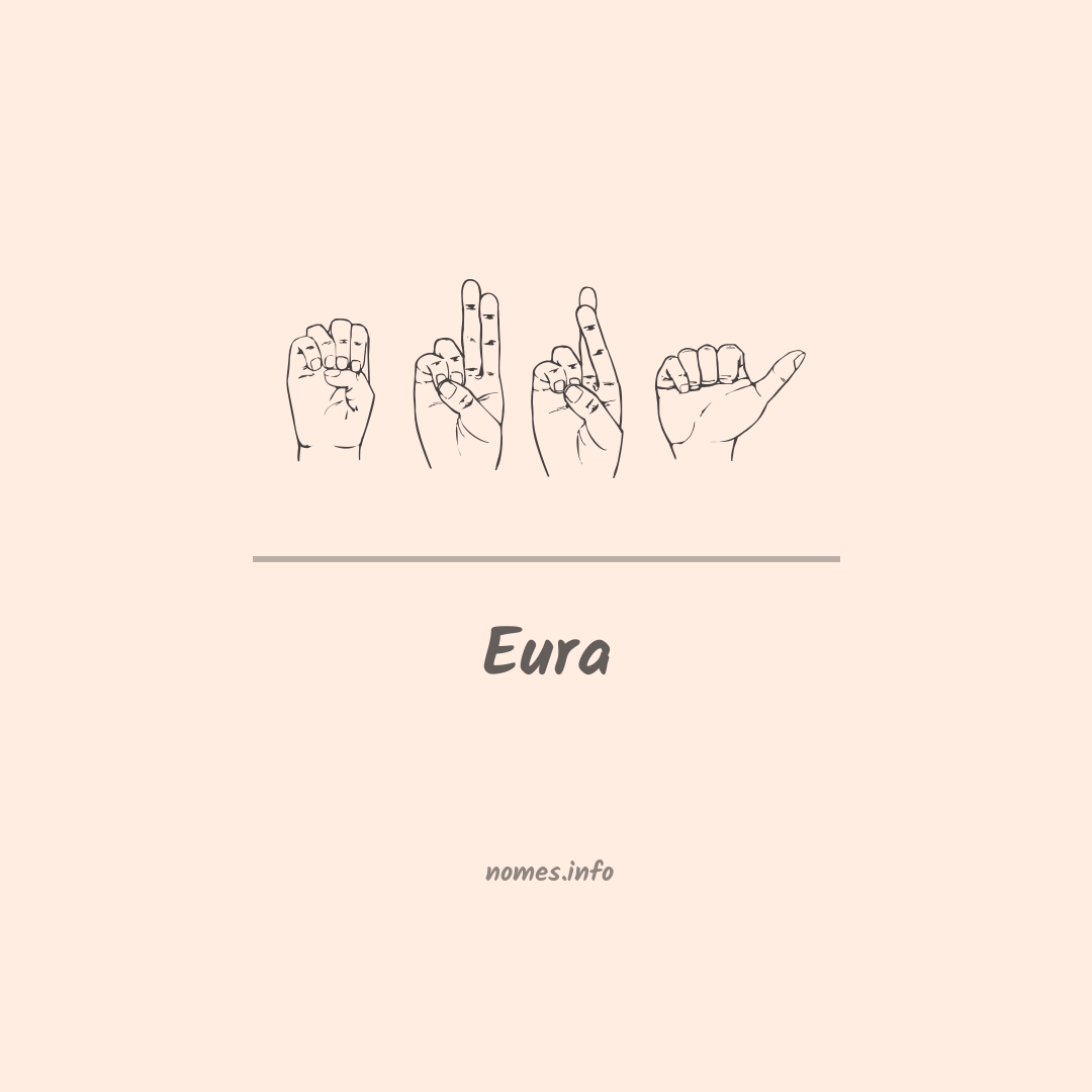 Eura em Libras
