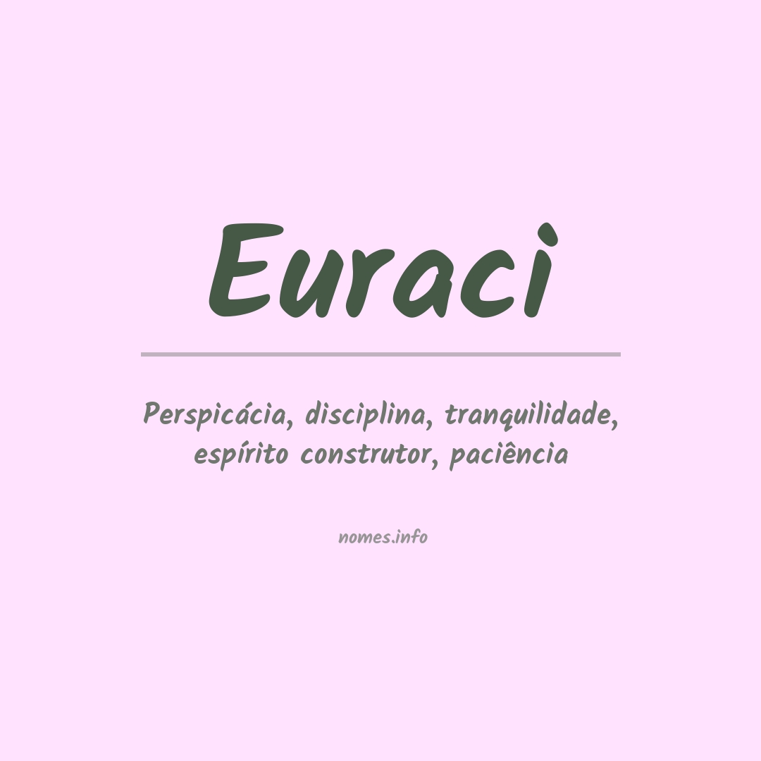 Significado do nome Euraci