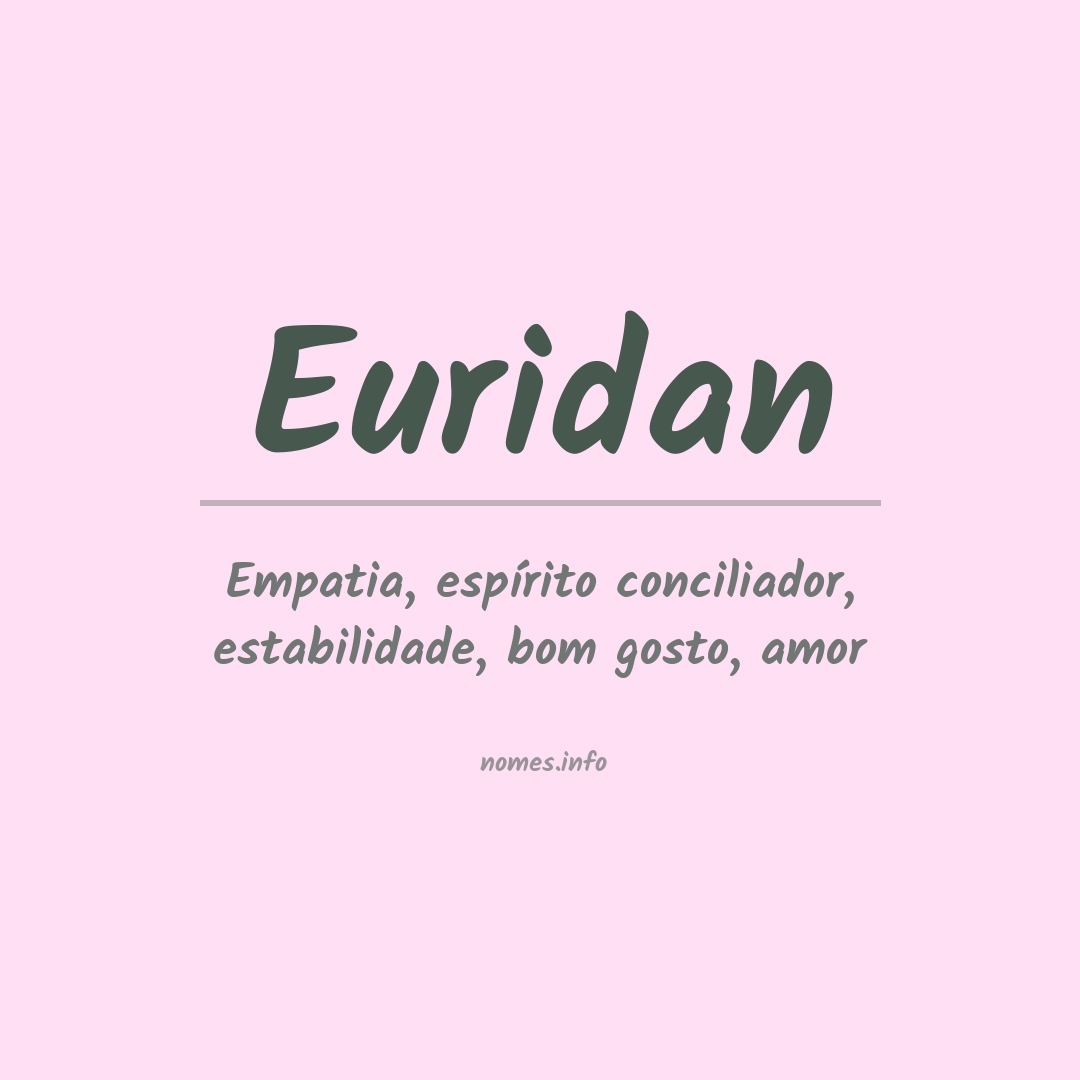 Significado do nome Euridan