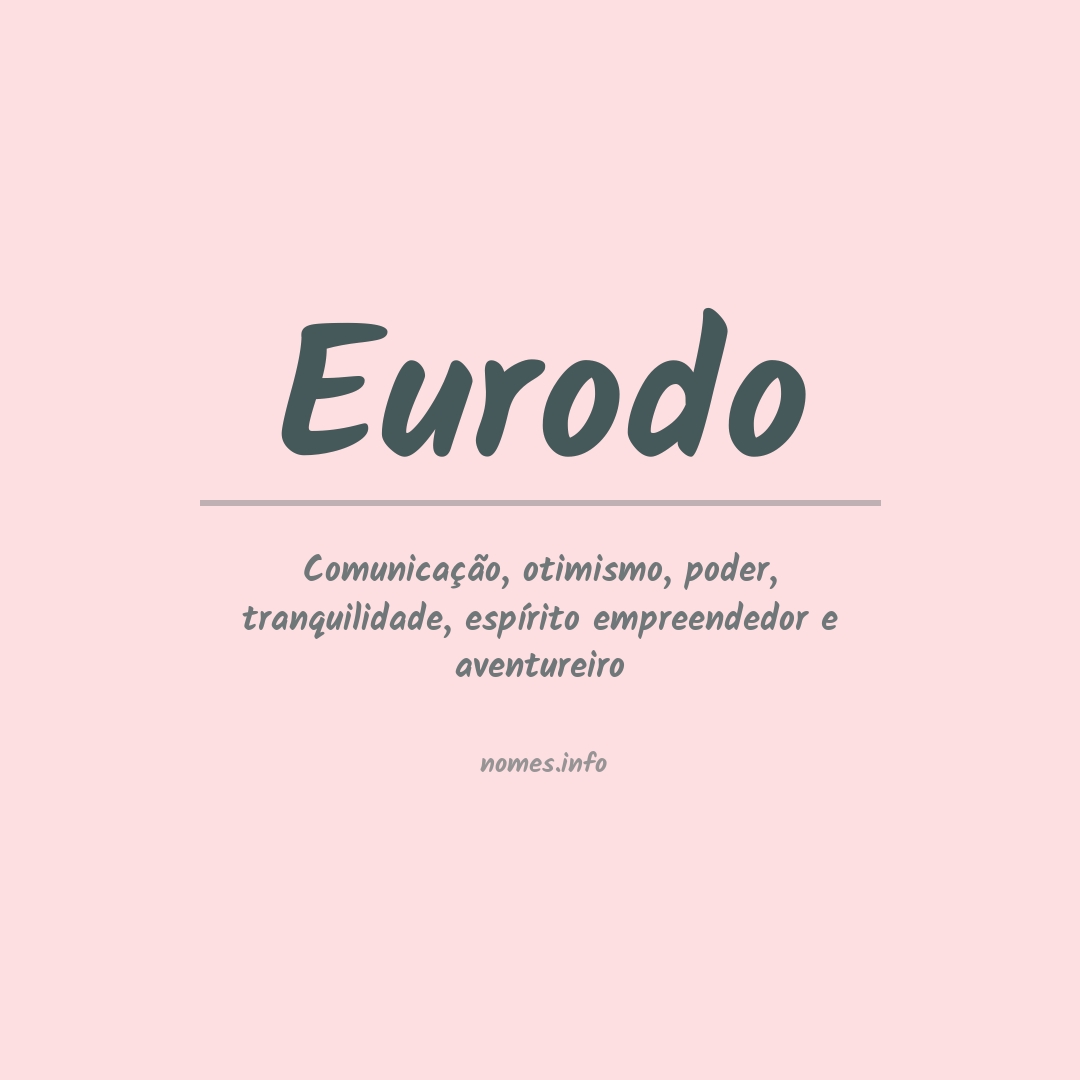 Significado do nome Eurodo