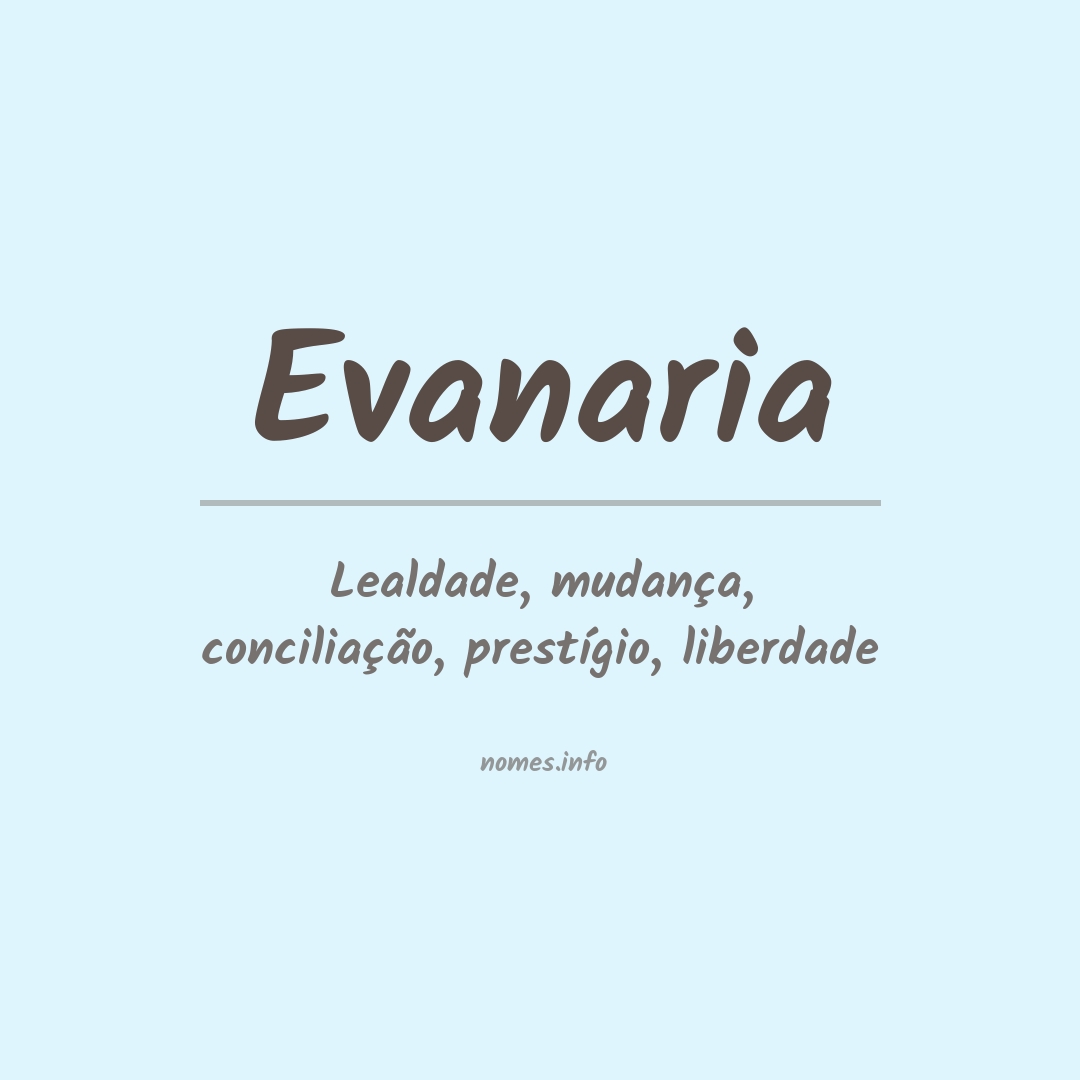 Significado do nome Evanaria