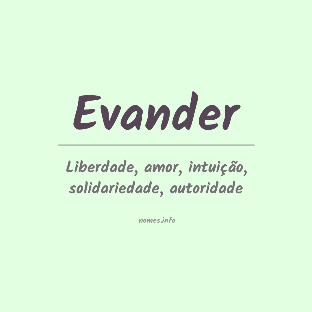 Significado do nome Evander