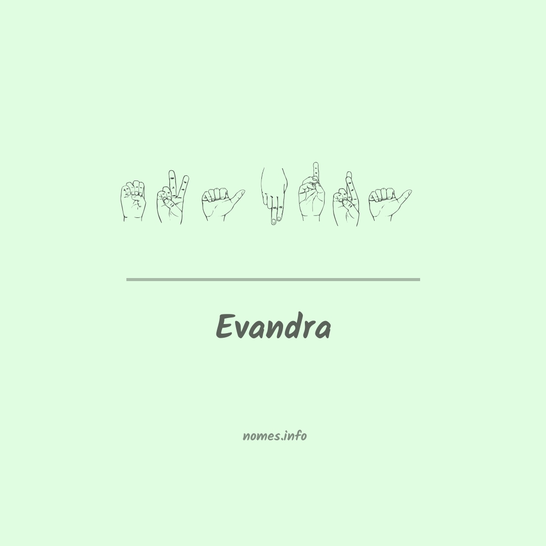 Evandra em Libras Evandra em Libras