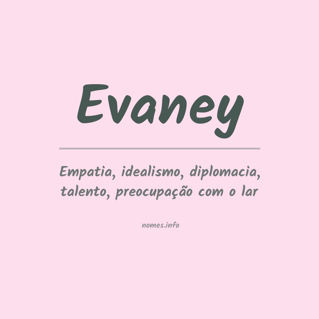 Significado do nome Evaney