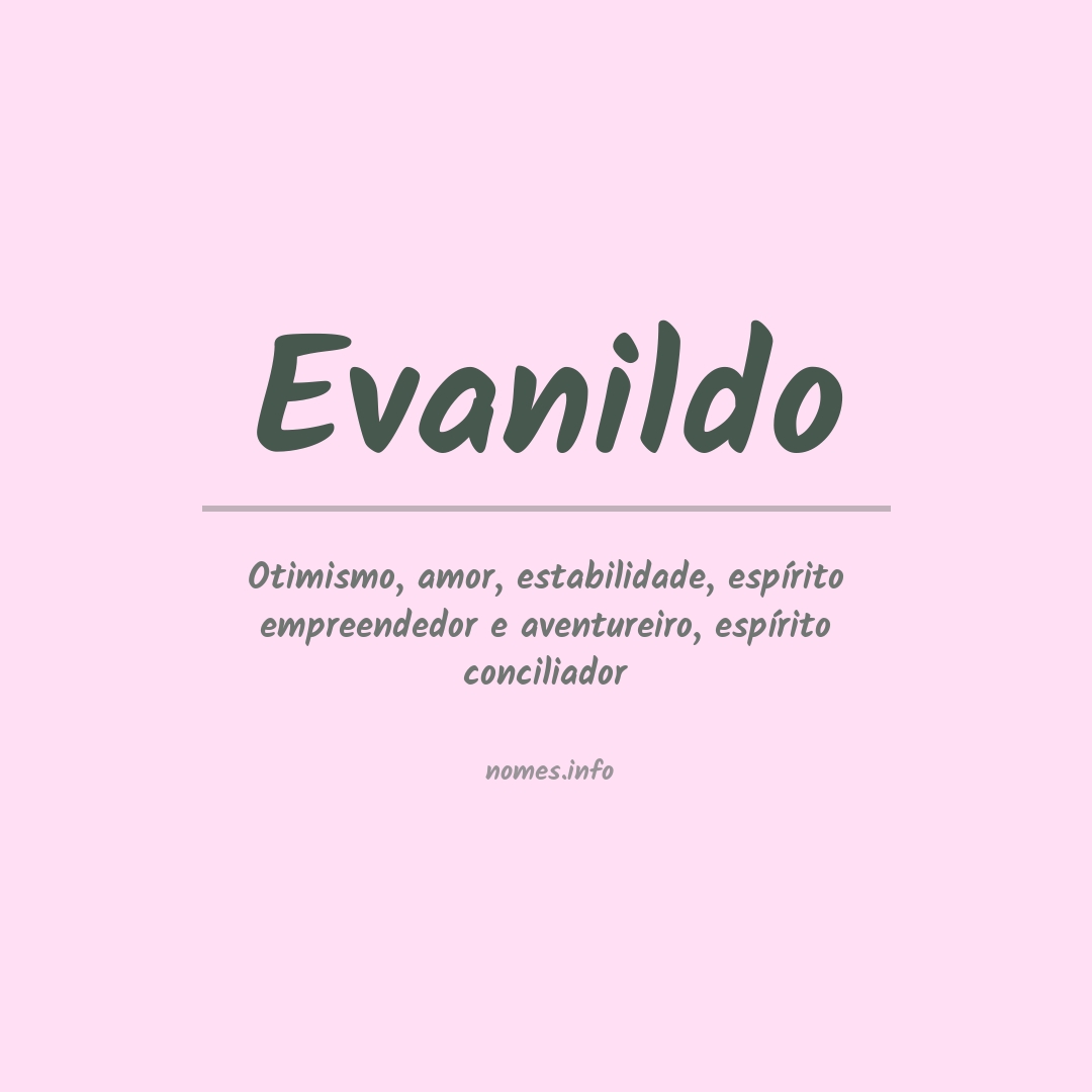 Significado do nome Evanildo