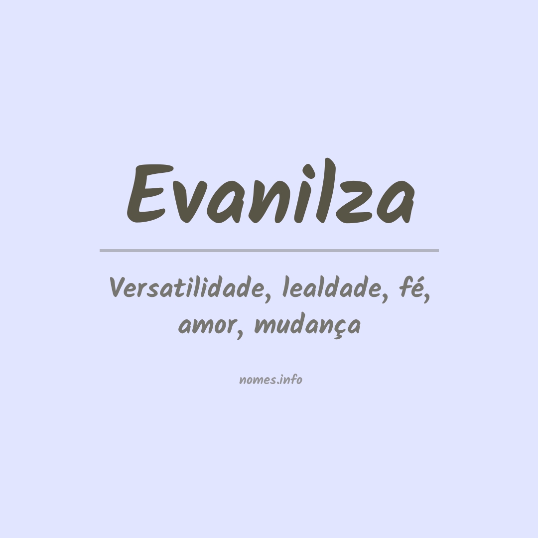 Significado do nome Evanilza