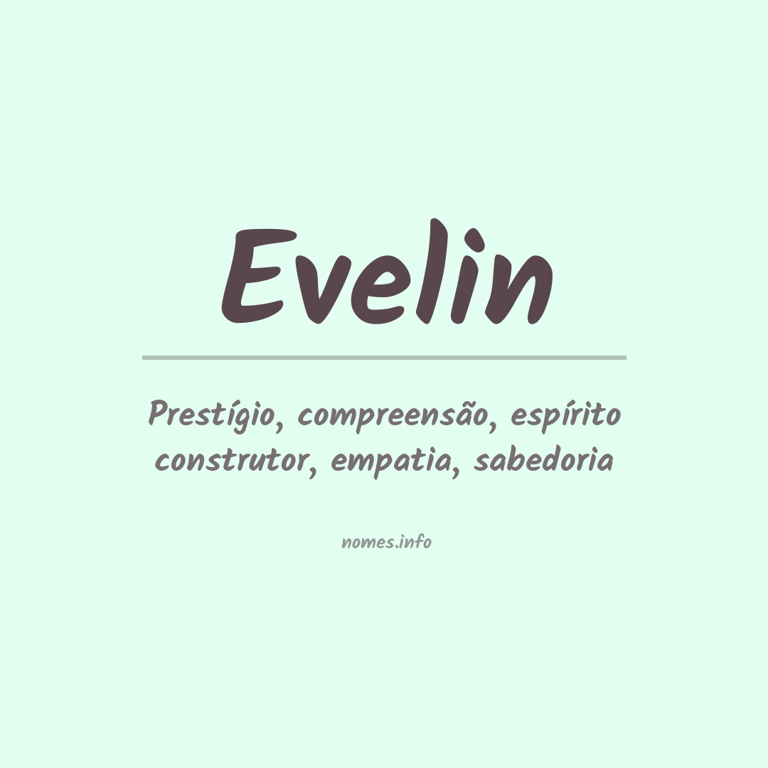 Significado do nome Evelin