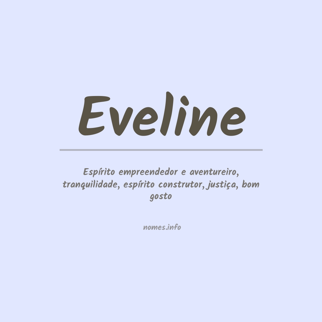 Significado do nome Eveline