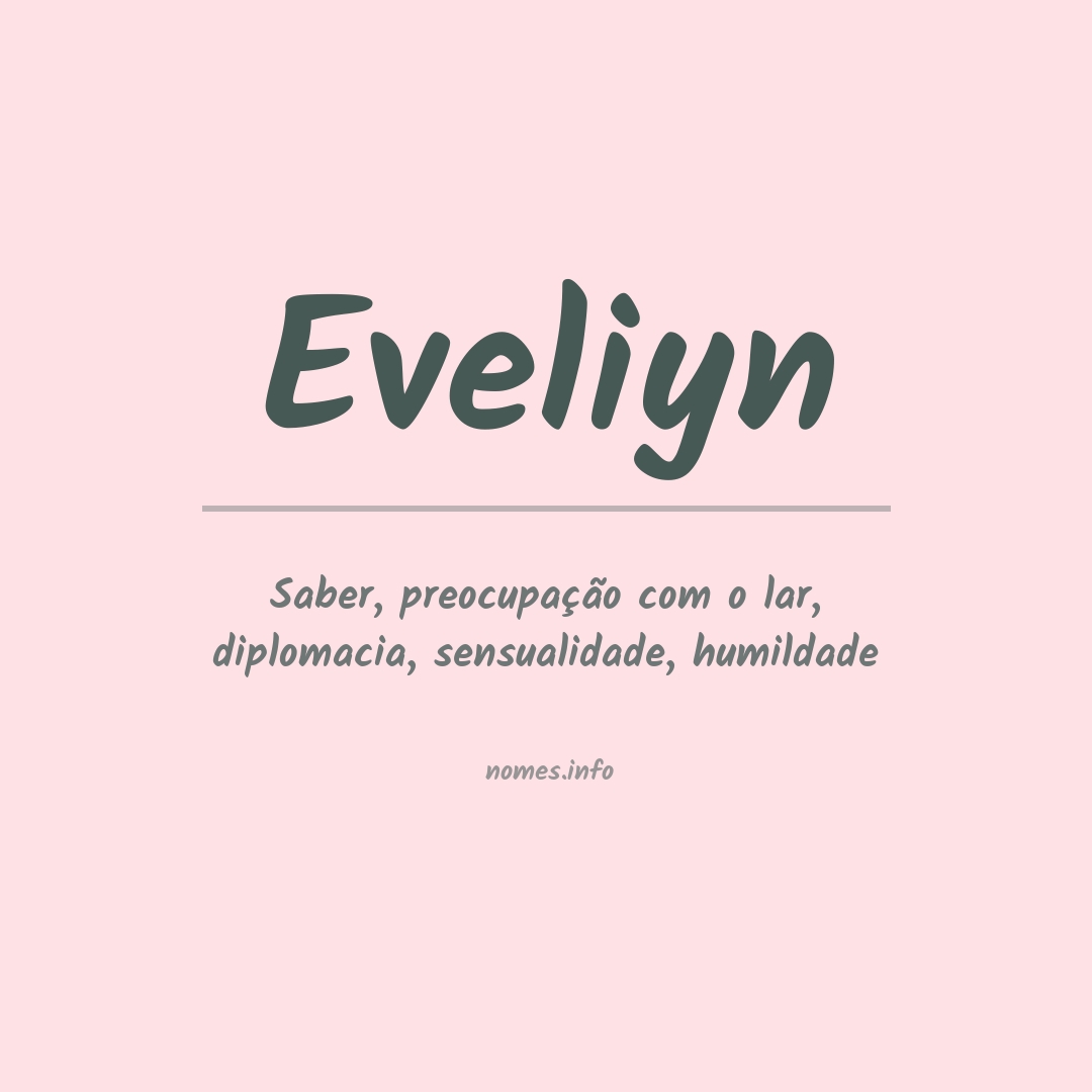 Significado do nome Eveliyn