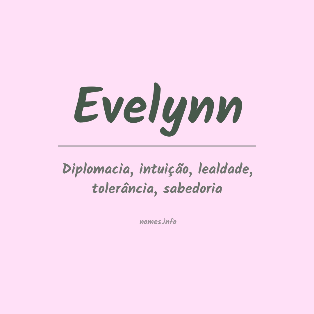 Significado do nome Evelynn