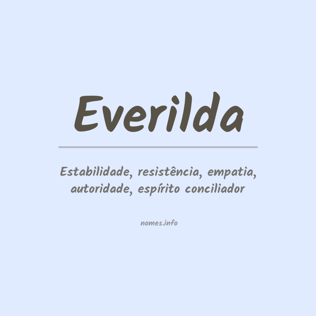 Significado do nome Everilda