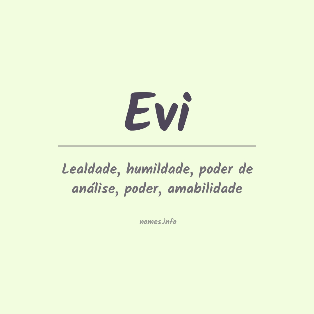 Significado do nome Evi