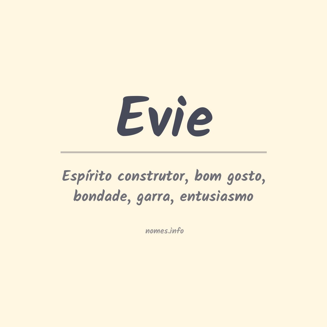 Significado do nome Evie