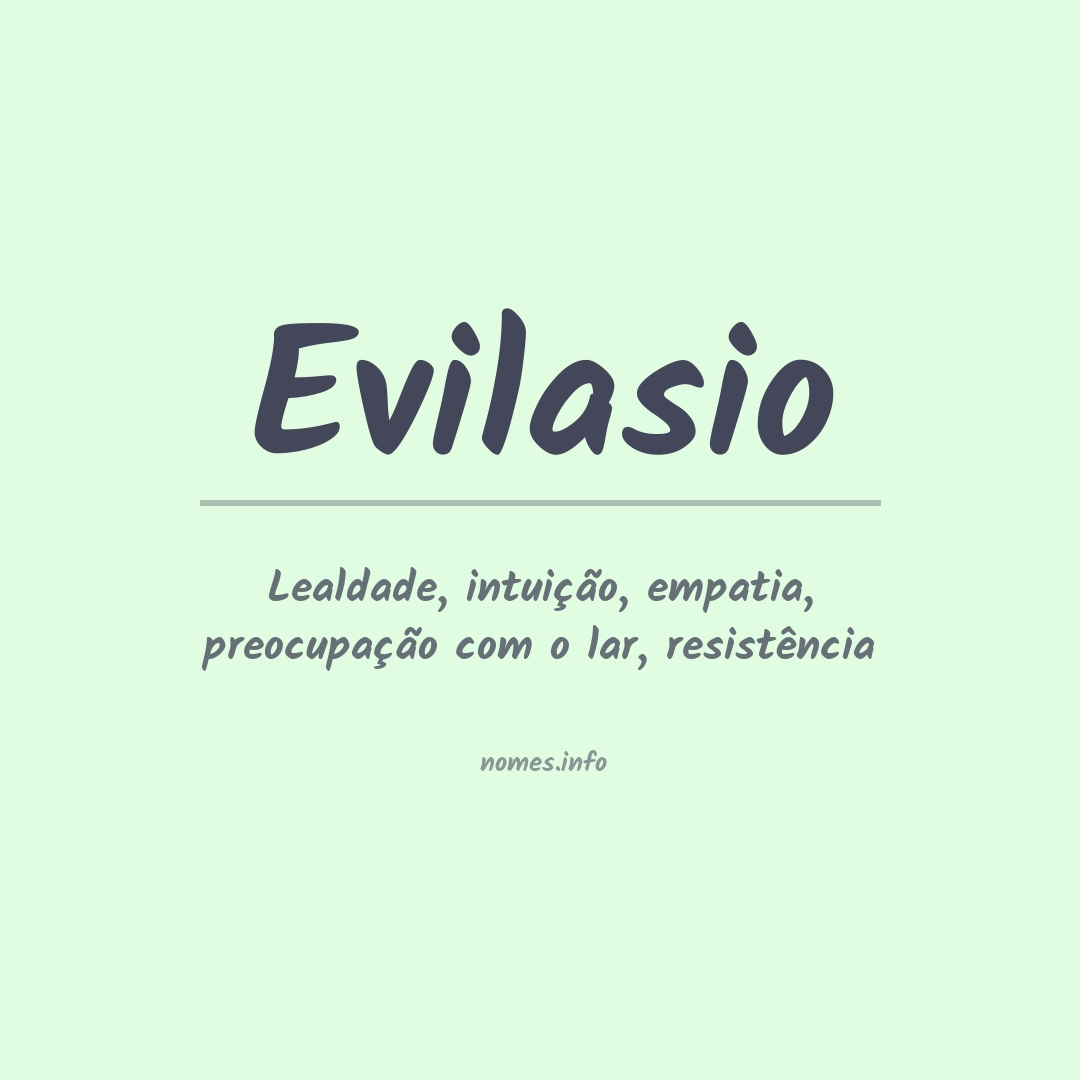 Significado do nome Evilasio