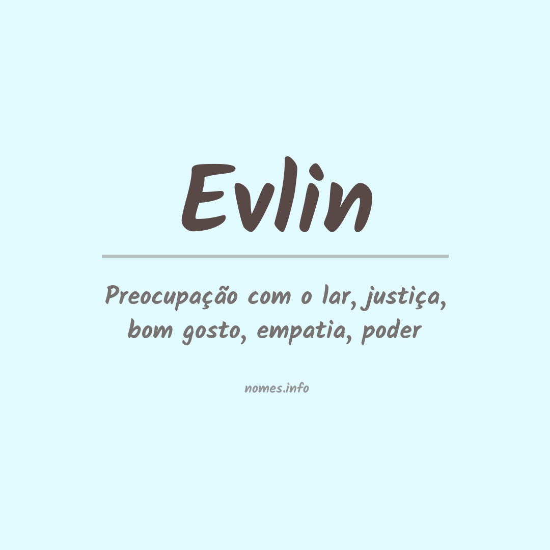 Significado do nome Evlin