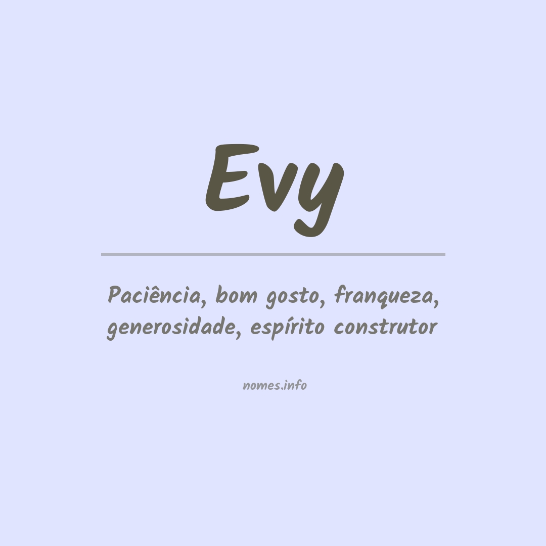 Significado do nome Evy