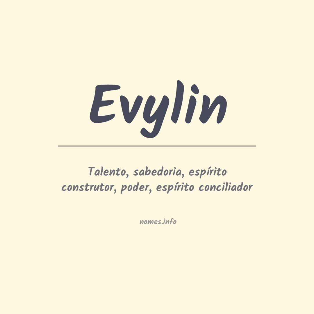 Significado do nome Evylin