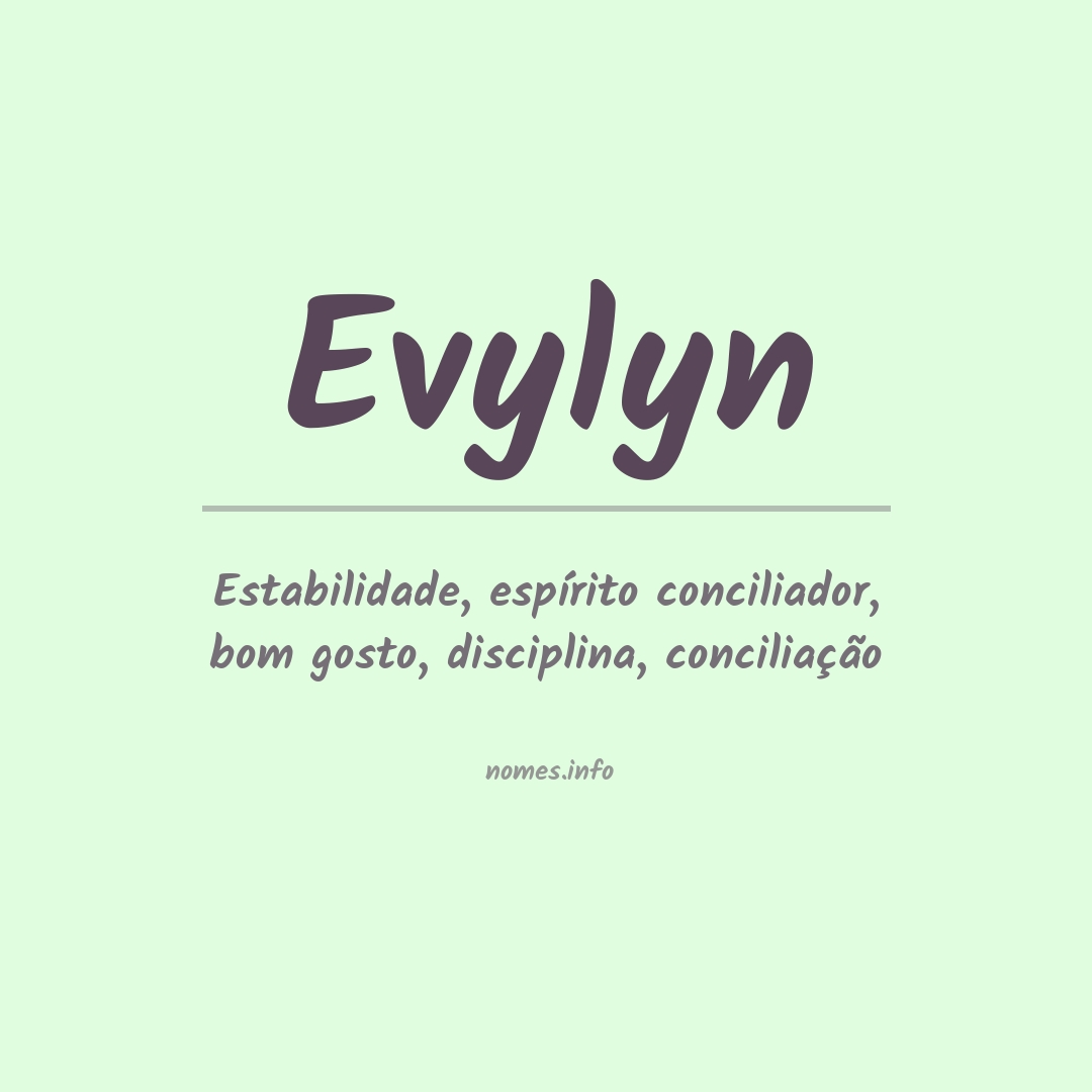 Significado do nome Evylyn