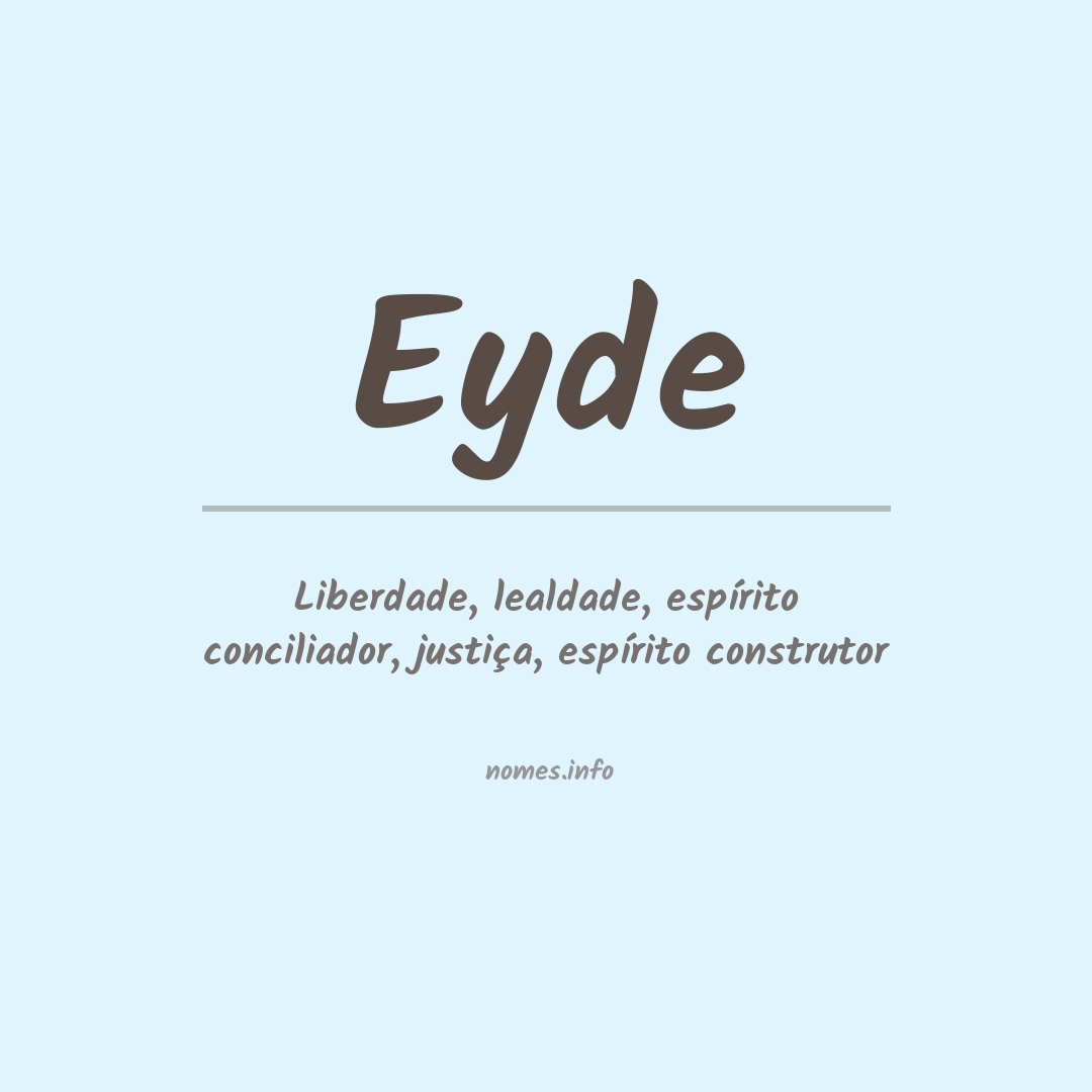 Significado do nome Eyde