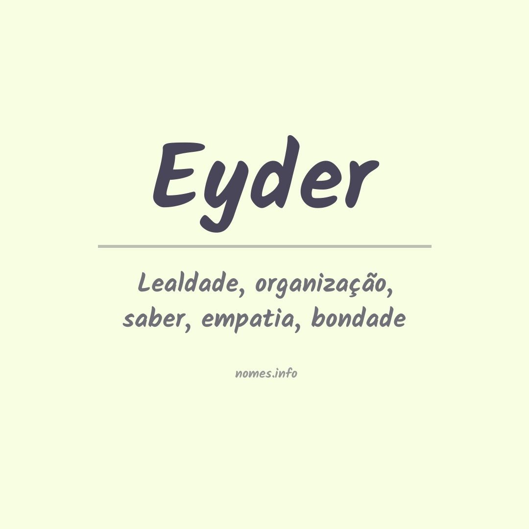 Significado do nome Eyder