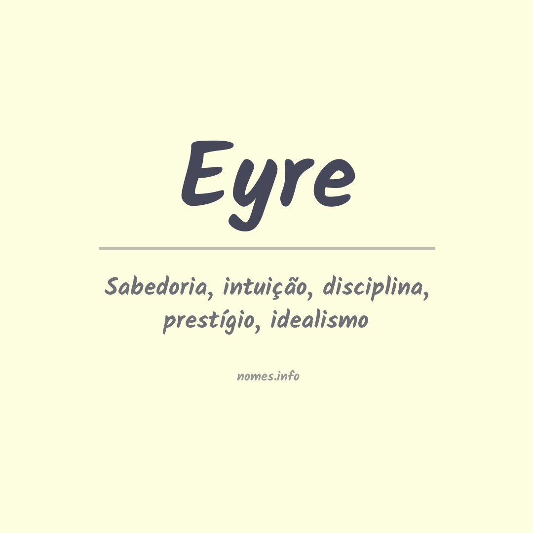 Significado do nome Eyre