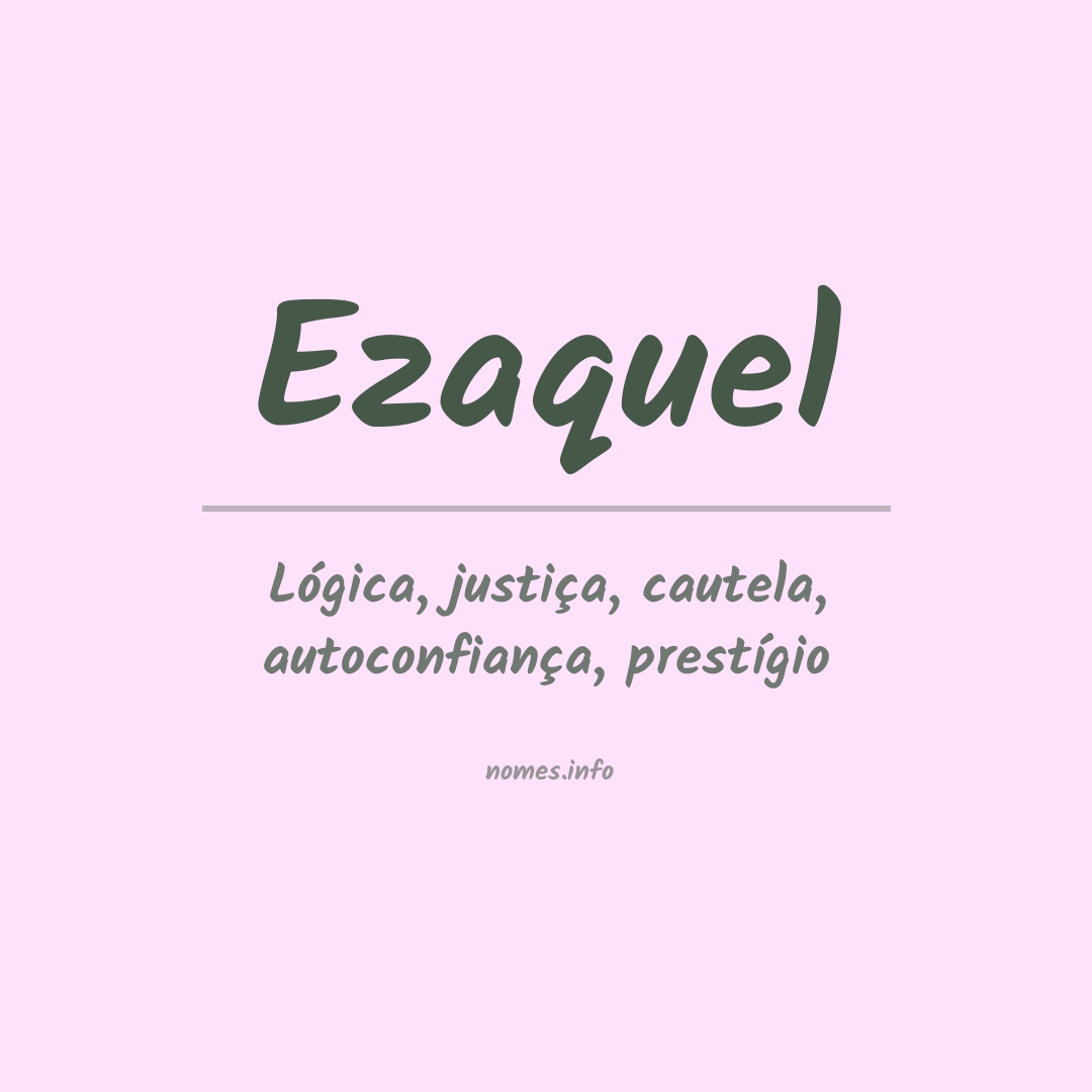 Significado do nome Ezaquel