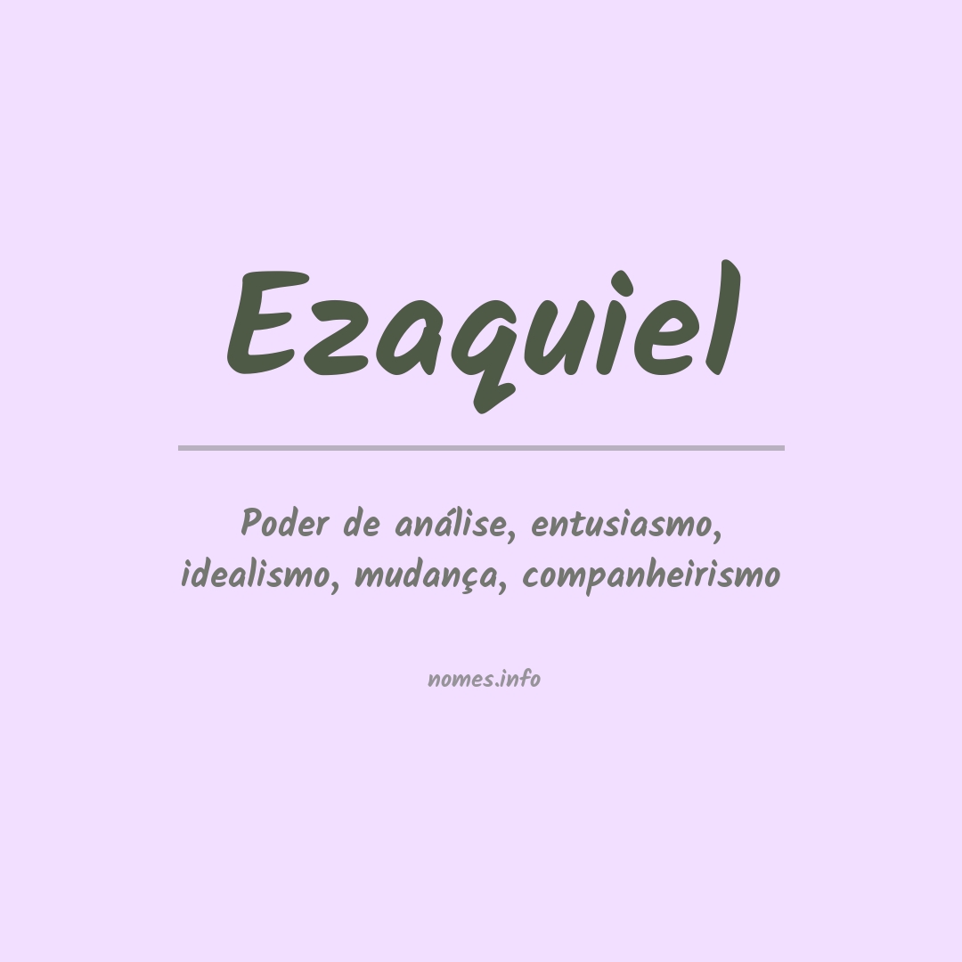 Significado do nome Ezaquiel