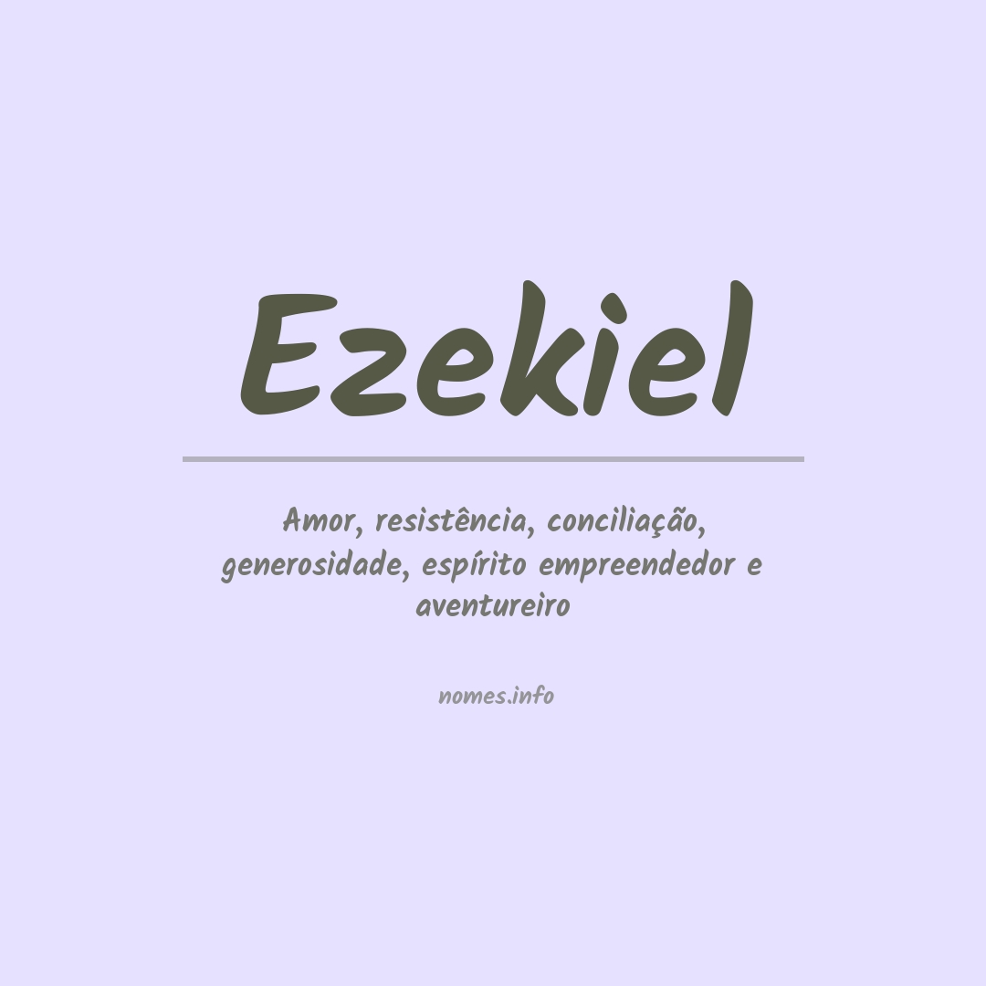 Significado do nome Ezekiel