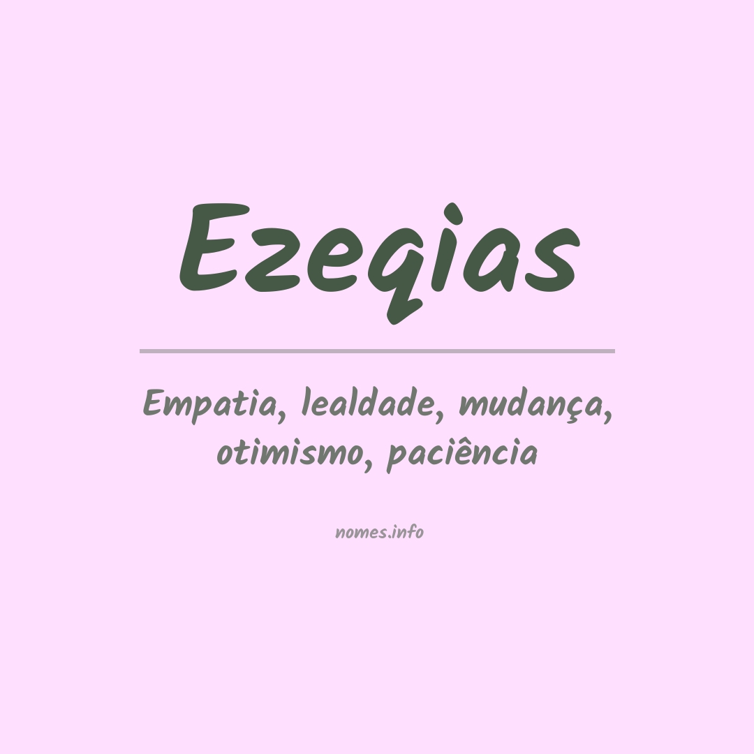 Significado do nome Ezeqias