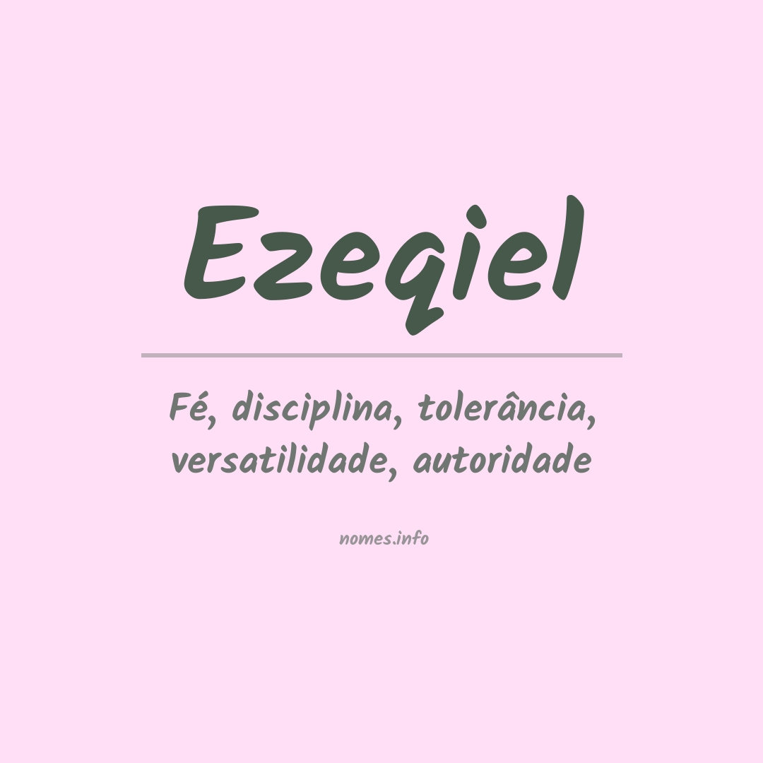 Significado do nome Ezeqiel