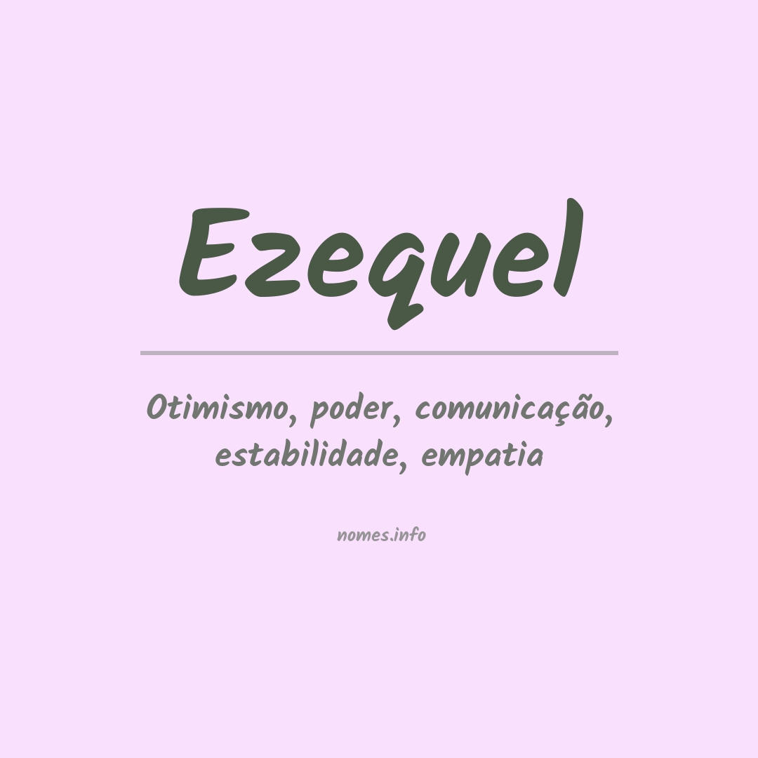 Significado do nome Ezequel
