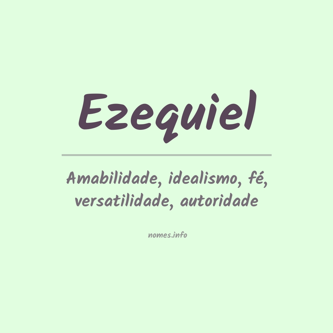 Significado do nome Ezequiel