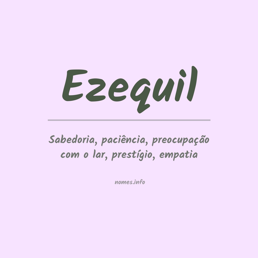 Significado do nome Ezequil
