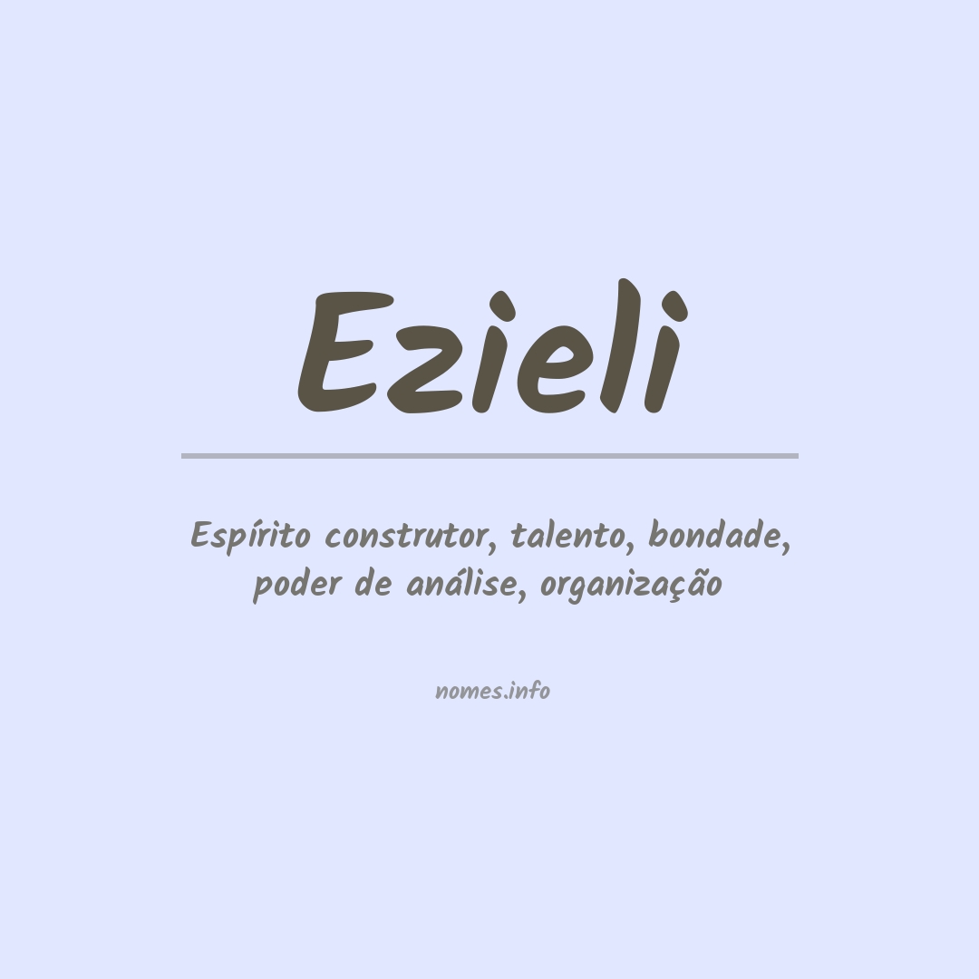 Significado do nome Ezieli