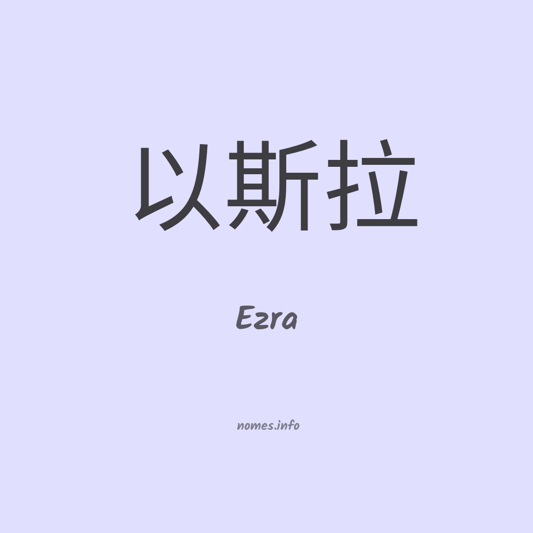 Significado do nome Ezra - Dicionário de Nomes Próprios