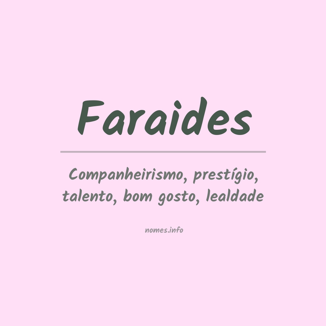 Significado do nome Faraides