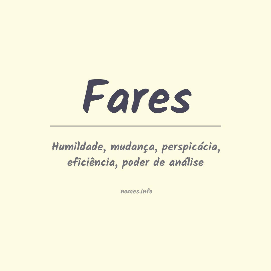 Significado do nome Fares