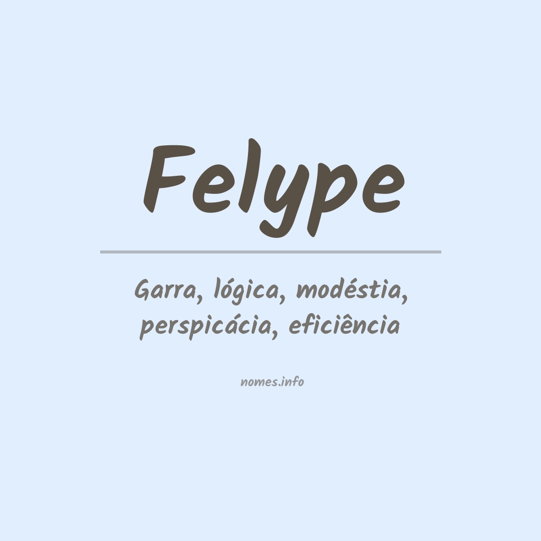 Significado do nome Felype