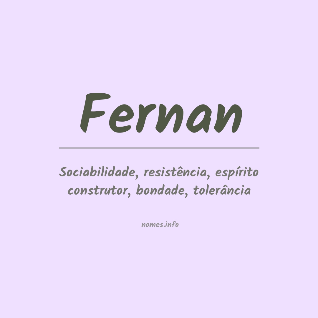 Significado do nome Fernan