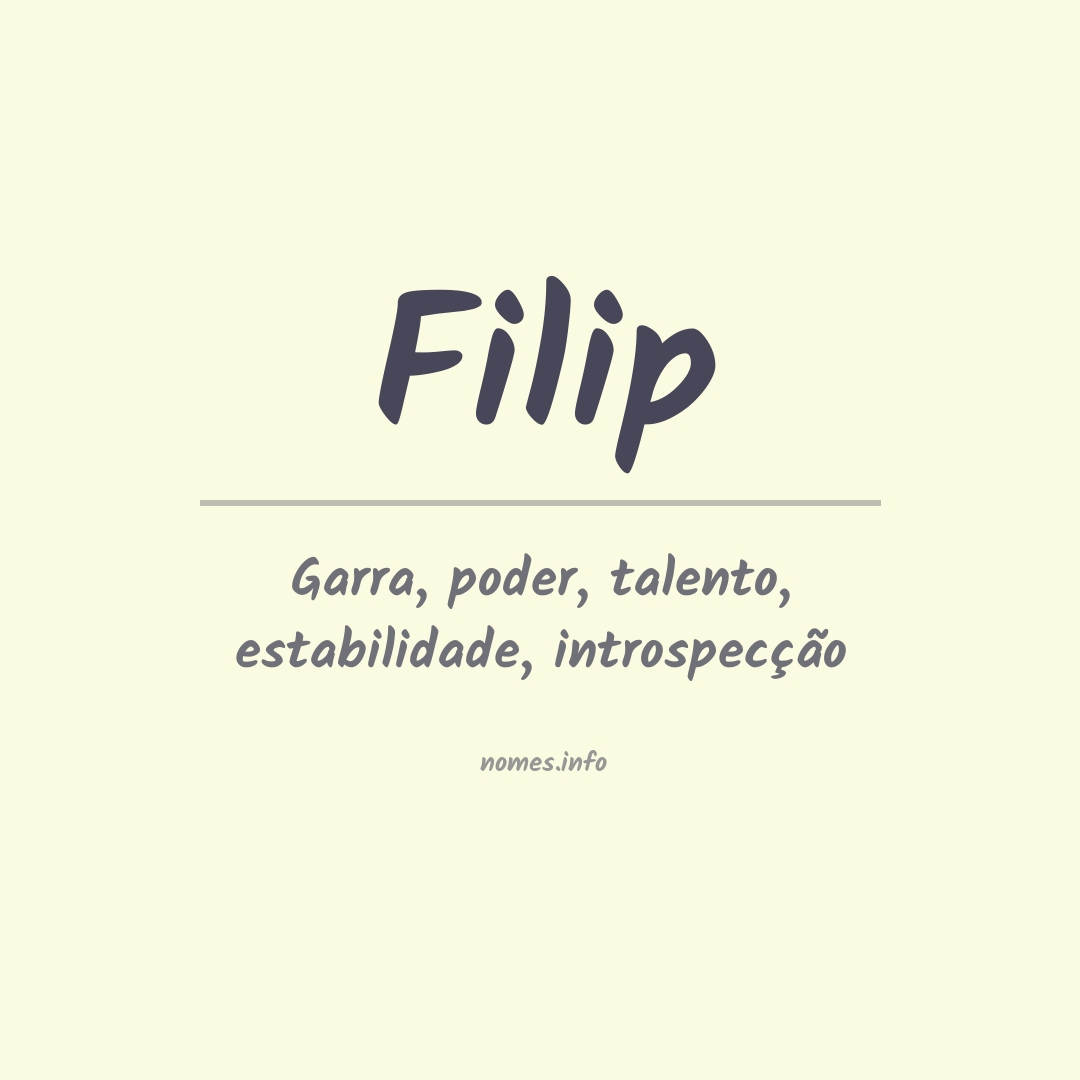 Significado do nome Filip