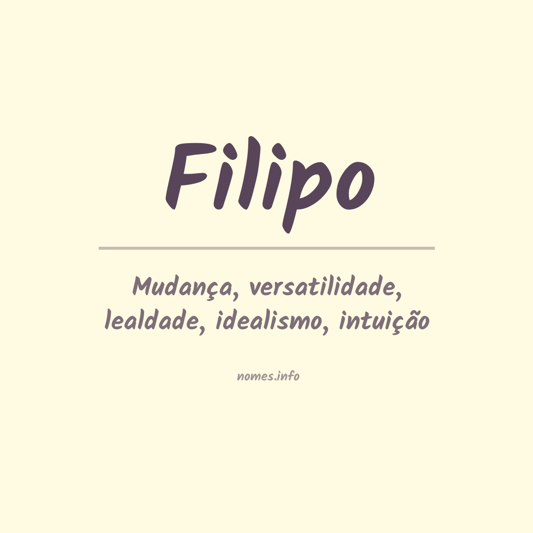 Significado do nome Filipo