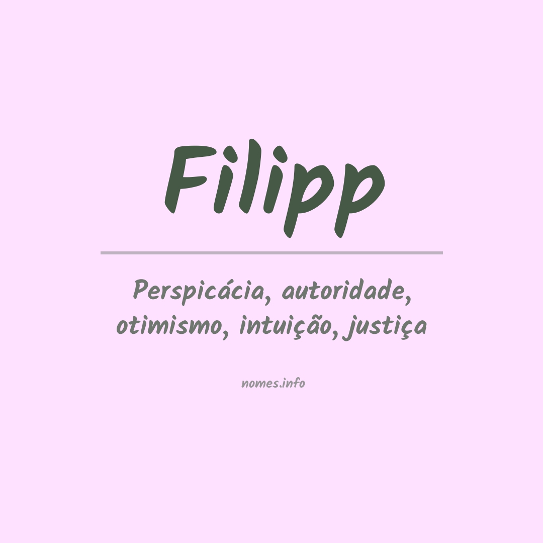 Significado do nome Filipp