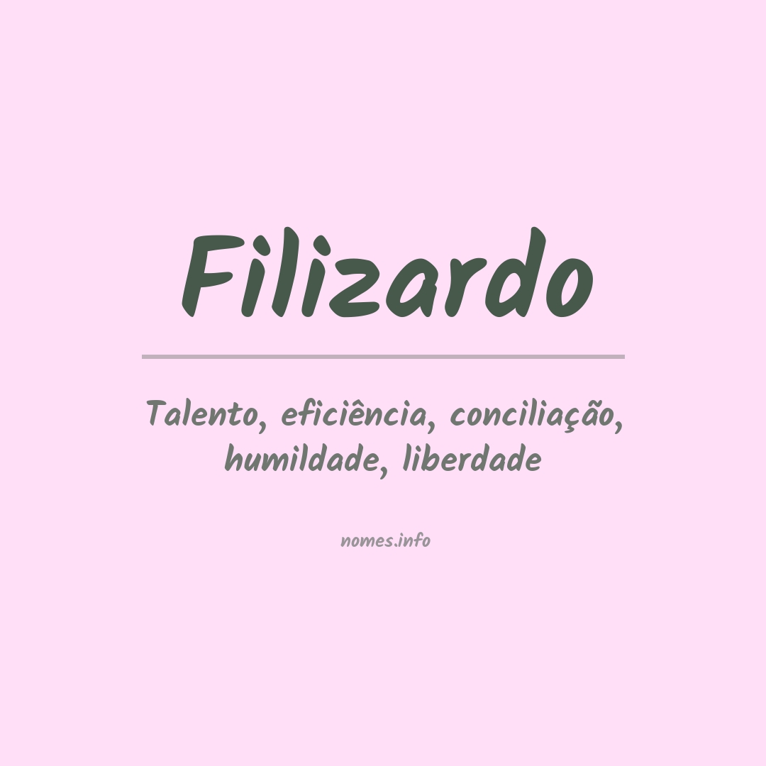 Significado do nome Filizardo