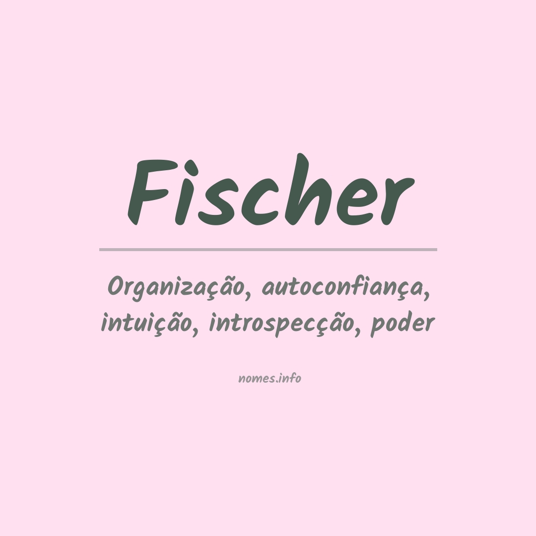 Significado do nome Fischer